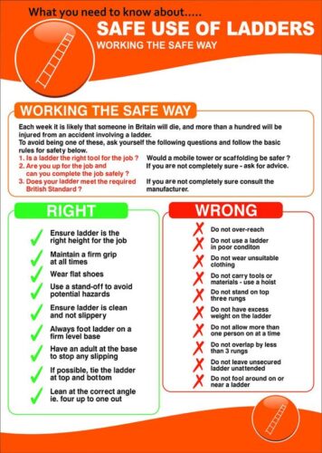 Suncoast Safety Pty Ltd