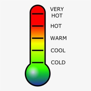 Thermometer Suncoast Safety